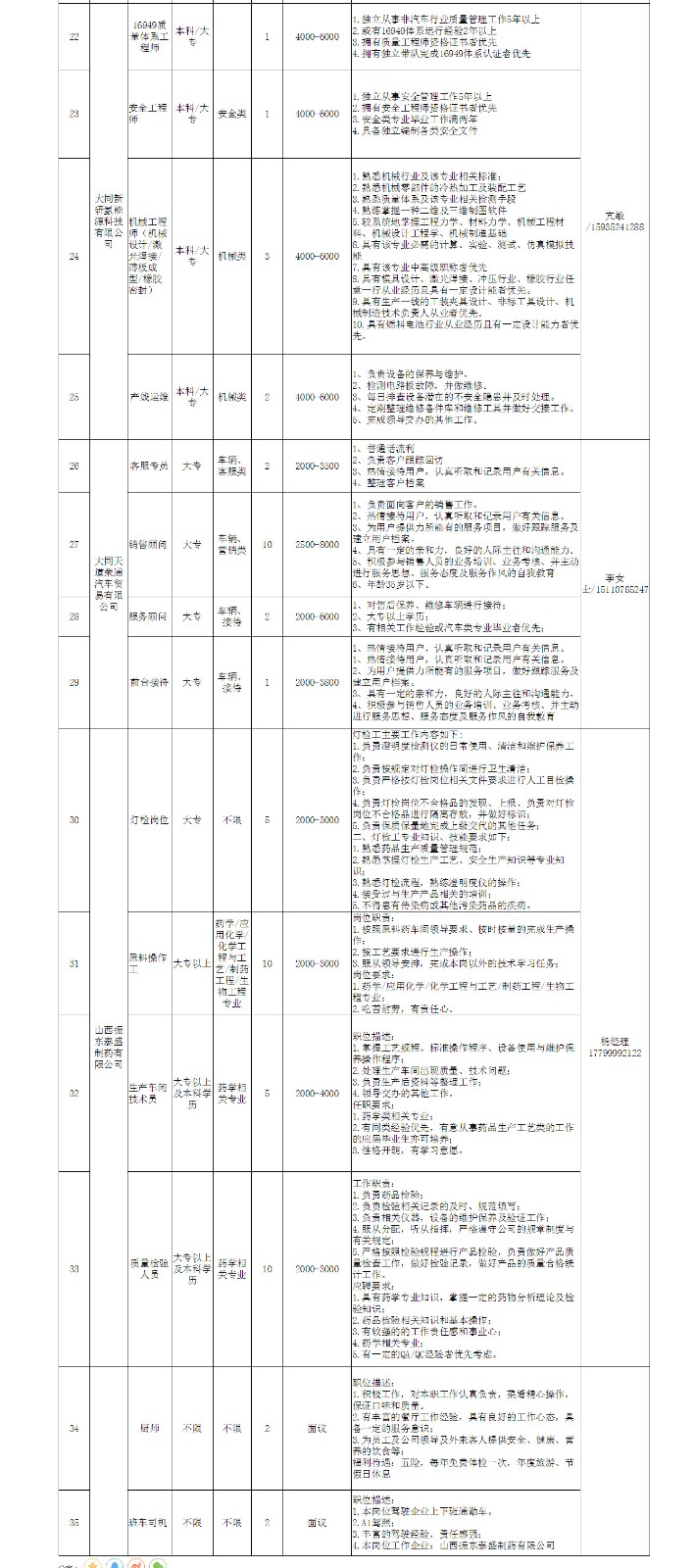 大同經(jīng)濟技術開發(fā)區(qū)門戶網(wǎng)站2.jpg